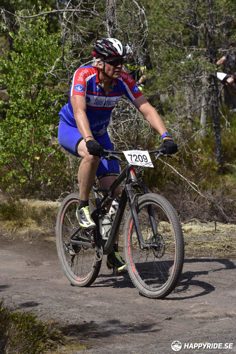 Bild från Lida Loop 2018